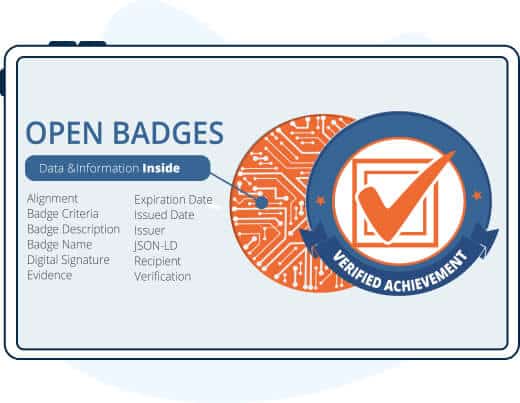 Illustration of digital credential solutions platform with open badges system